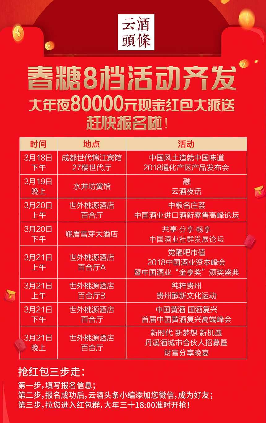 云酒头条春糖8档活动齐发，大年夜80000元现金红包大派送！