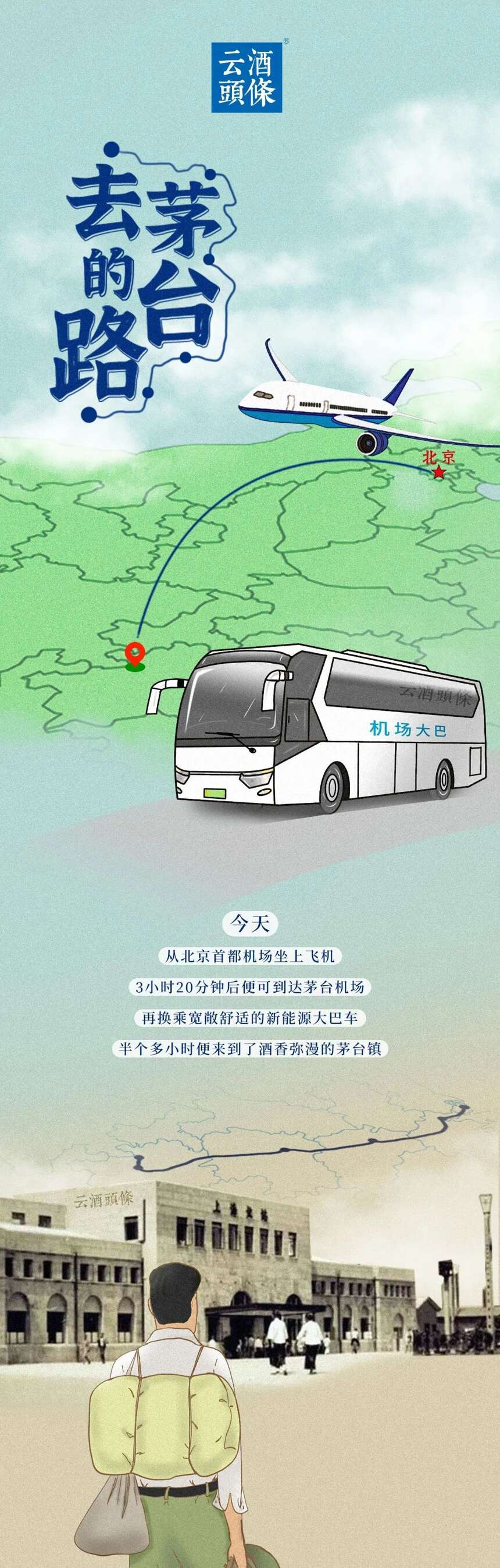 去茅台的路