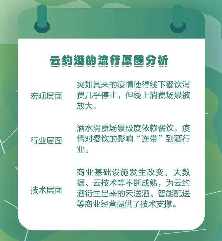 云约酒与江小白：新酒饮的用户思维怎样才算对？