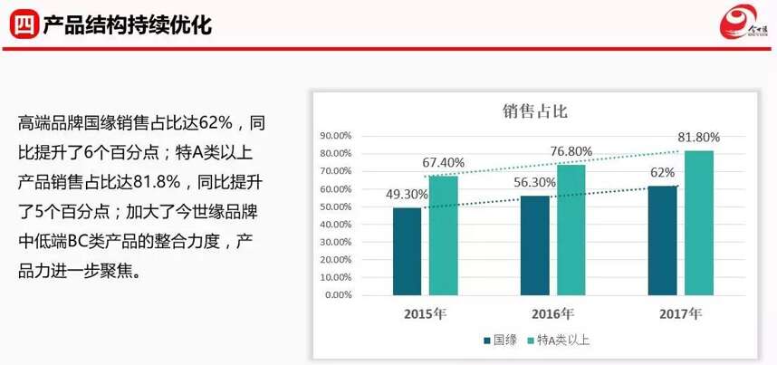 从高沟到今世缘，周素明这次把藏了18年的心里话说透了