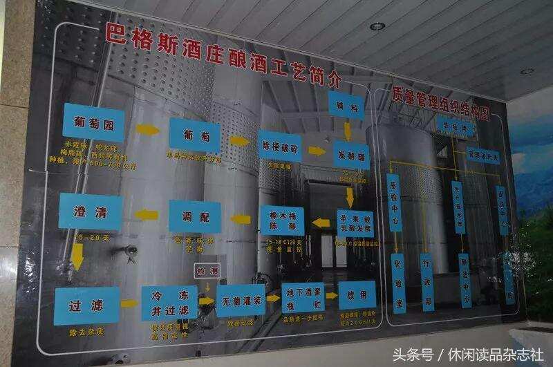 这家国内的酒庄，看上去比赵薇城堡酒庄还要精致奢华！