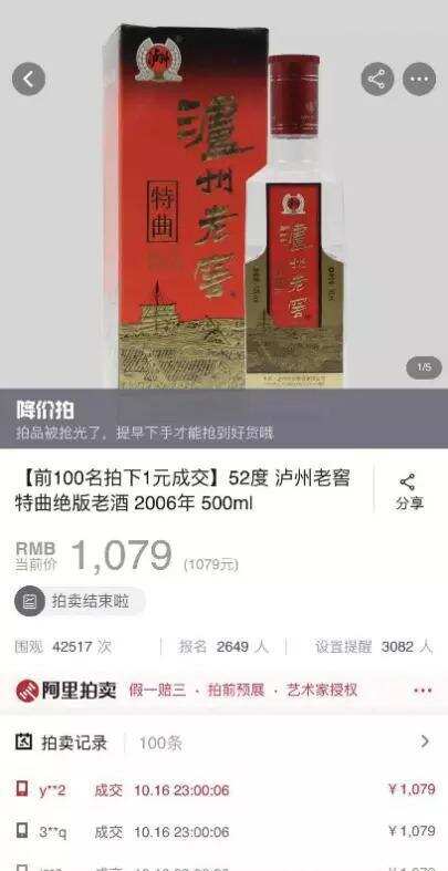 单瓶拍出194001元 泸州老窖瓶贮年份酒公益拍卖现高价