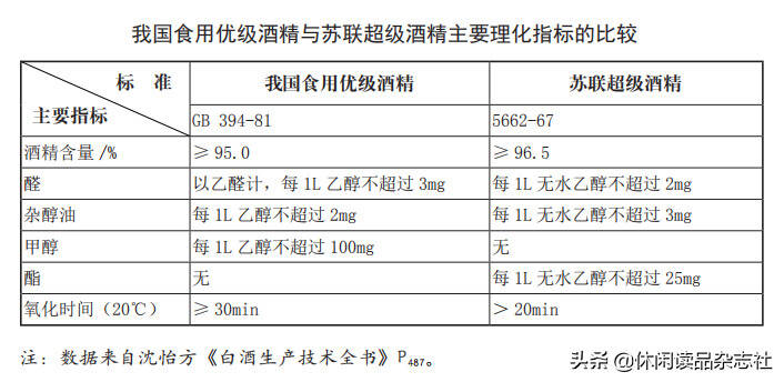 书外的话：新白酒，新势力