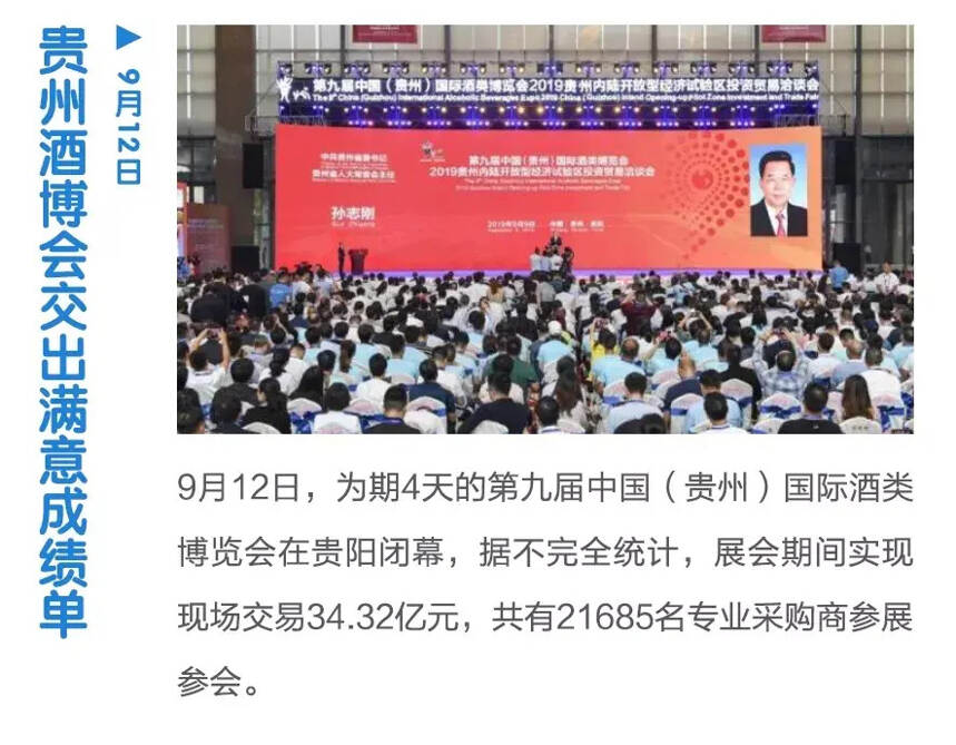 2019年，中国酒业这些人和事令人难忘