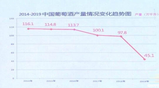 首届常州红酒嘉年华，酉贤会创始人吴勇受邀走进茅台葡萄酒大舞台