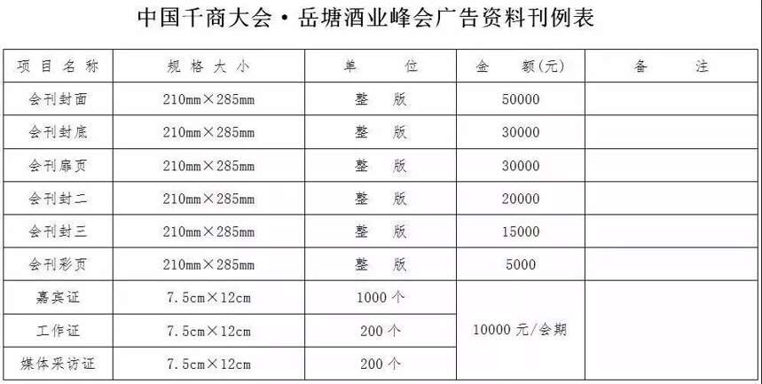 确认过眼神，你是中国千商大会想要找的人