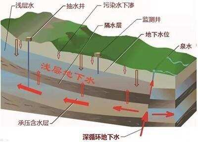 你从雪山走来——来自“国缘V9清雅酱香”的激情与畅想（一）