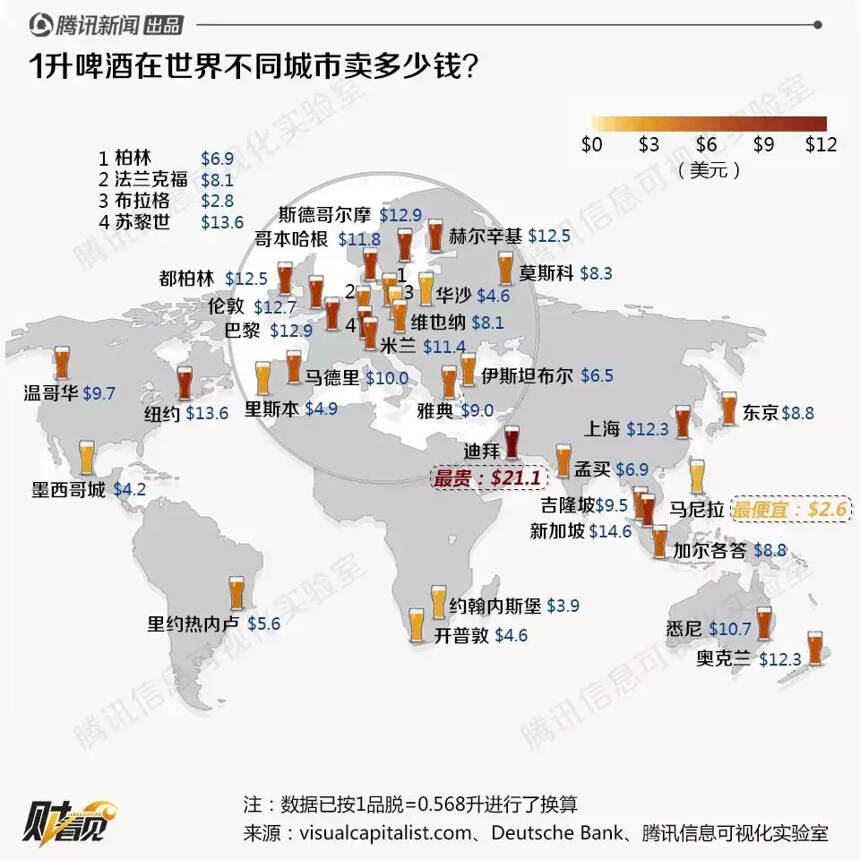 张裕：海外布局巩固国内市场；世界杯啤酒大数据：哪的球迷最能喝