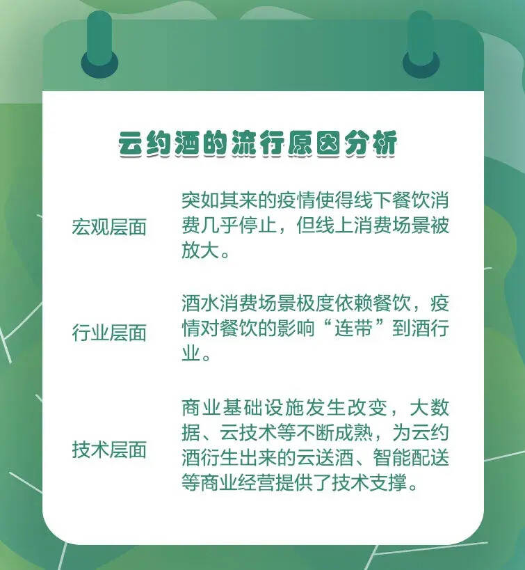 云约酒与江小白：新酒饮的用户思维怎样才算对?