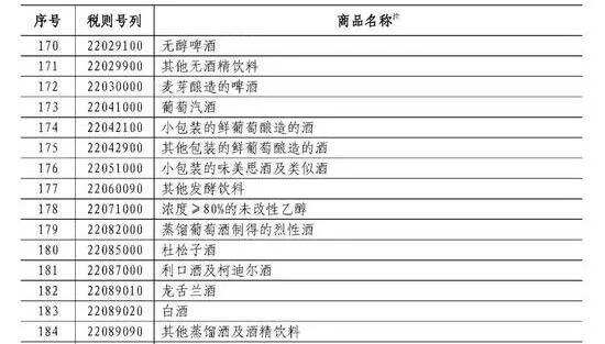 中国白酒学院、五粮液学院落成；郎牌头曲百元新品曝光