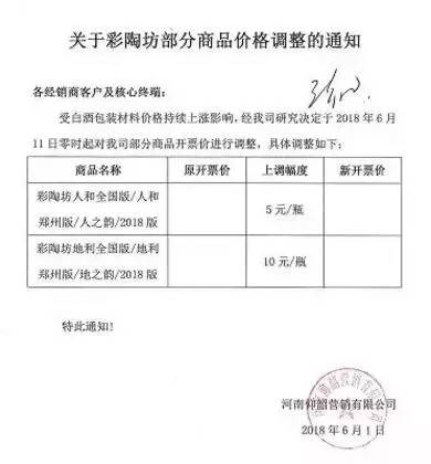 进口酒商：通关单本月取消，今后通关要这样做；仰韶彩陶坊提价