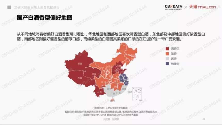 2018天猫酒水报告发布，这7个大趋势让人“想不到”！