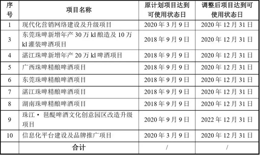 聚焦川酒时刻：形成川酒联合竞争优势，五粮液老窖会