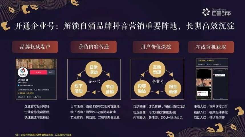 10亿+播放量，短视频头部KOL谈白酒如何实现品效合一