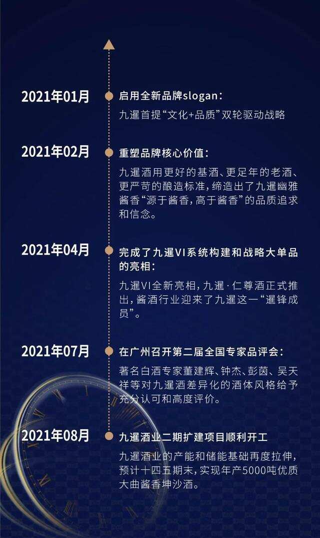 大事记 | 一起重温，2021九暹那些振奋人心的高光时刻