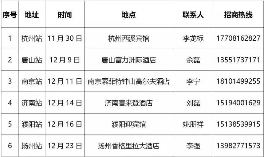 “搏命2019”前，老窖养生酒5省全面招商，提前进入“搏命”模式