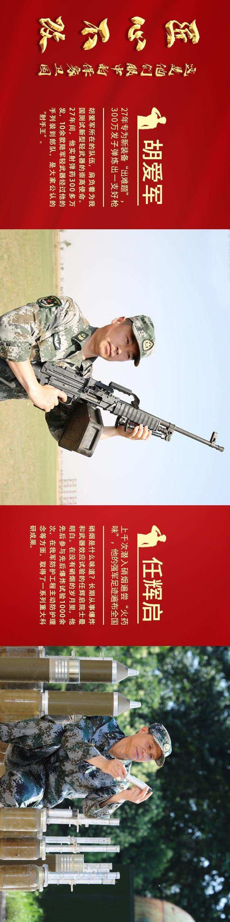 敬礼！这是他们眼中的保家卫国