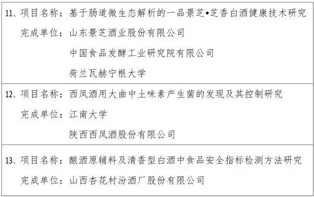 茅台集团全面停止定制、贴牌等业务；西凤酒拟3到5年奔百亿