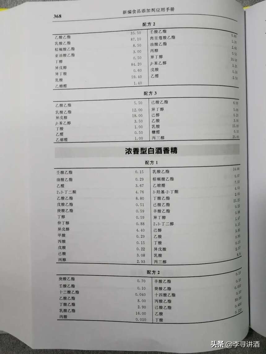 李寻谈酒：有什么方法来鉴别固态酒与固液酒及液态酒