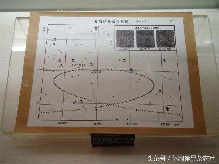 参观伊宁林则徐纪念馆，有一颗小行星也以他的名字命名