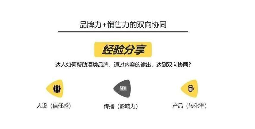 10亿+播放量，短视频头部KOL谈白酒如何实现品效合一