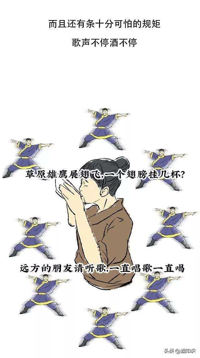 中国各地劝酒排行榜