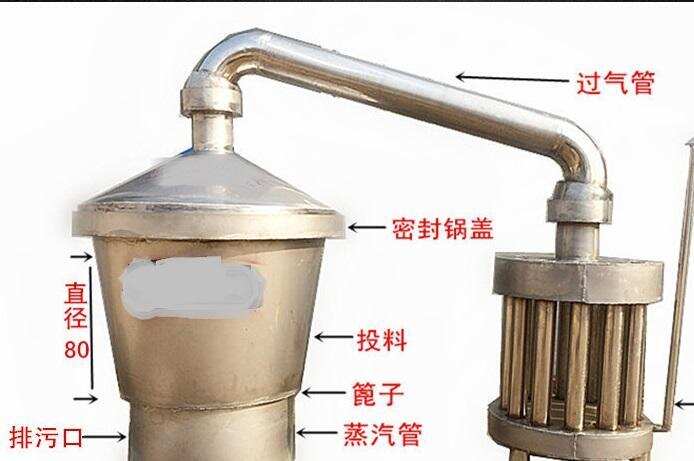 白酒蒸馏的原理及固态甑桶蒸馏基础知识