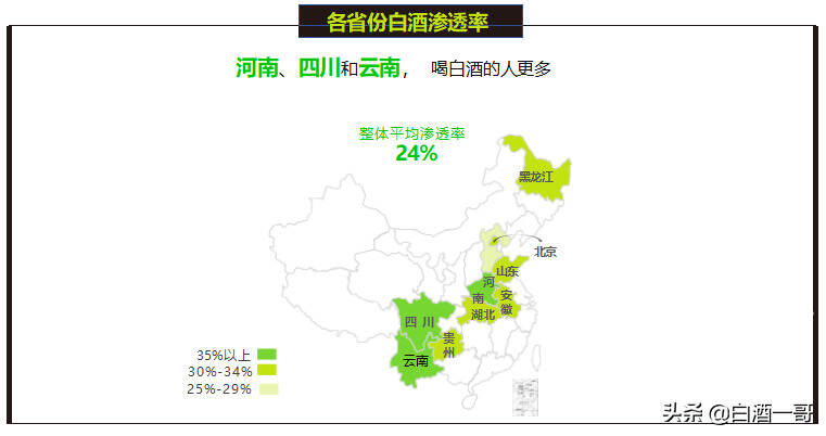 中国各省酒量排行榜，没想到山东仅排第8，安徽排第3，建议了解