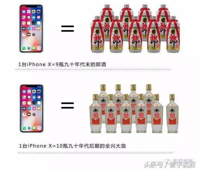 iPhone X算什么？他们是最有资格买iPhoneX的人！