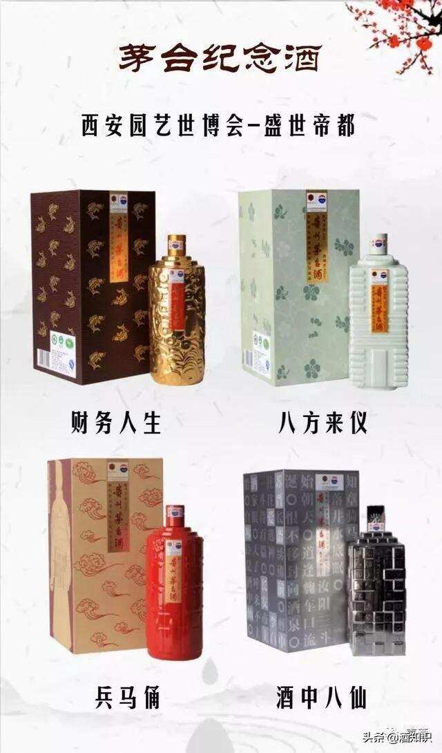 27张图片了解“茅台”产品，人们口中的“茅台酒”又是哪一款？