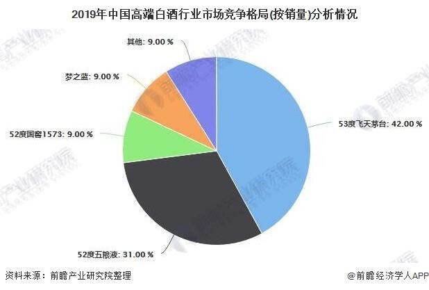 茅台为何越来越贵？价格飙升，其实身不由己？网友：别逼政府出手