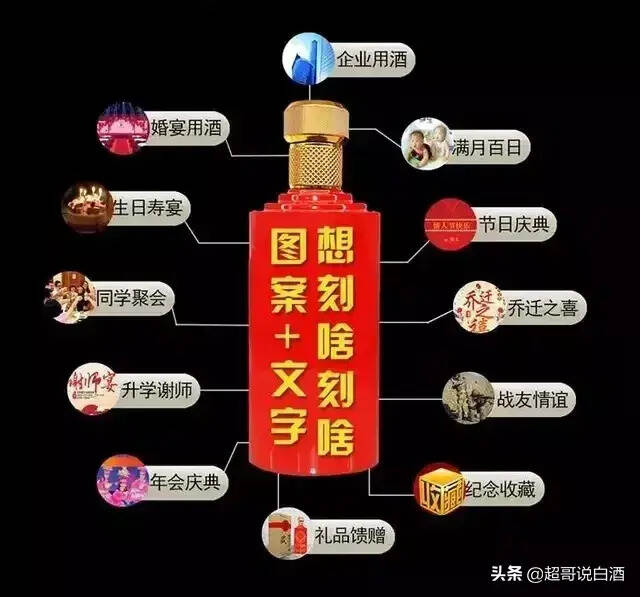 世界那么大，一定要有一瓶属于自己的酒