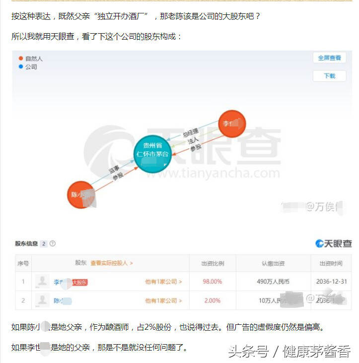 酒友们怎样看浮夸广告白酒？如“卖假酒死全家”等，这是保证？