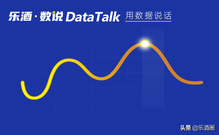 青海有哪些白酒？一文读懂青海白酒市场