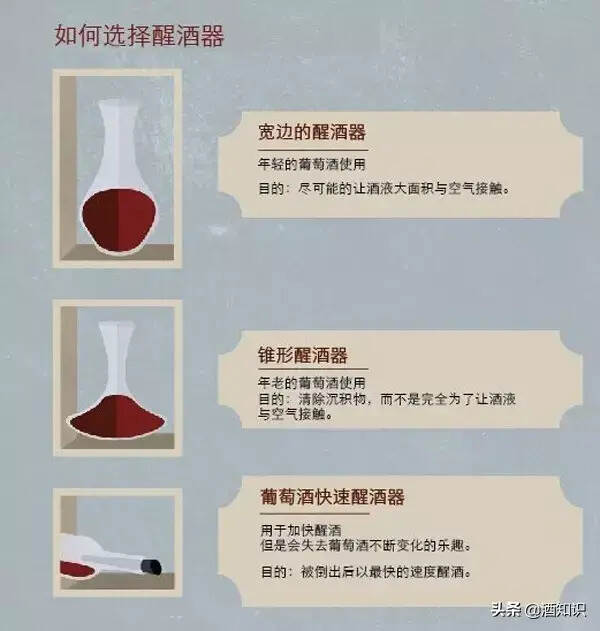 为什么试喝的酒与买回家的口感不一样？