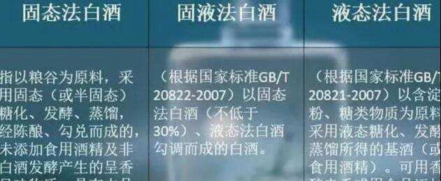 这些纯粮食酒，便宜又好喝，超市里经常见到，你知道吗？