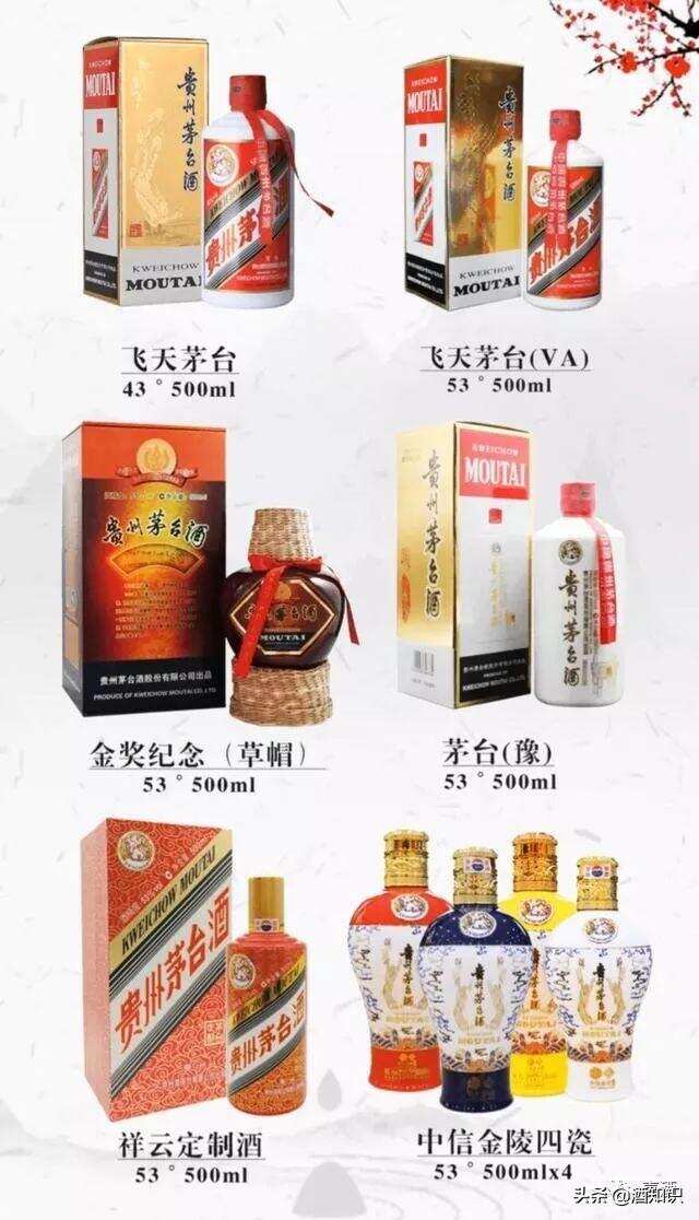 27张图片了解“茅台”产品，人们口中的“茅台酒”又是哪一款？