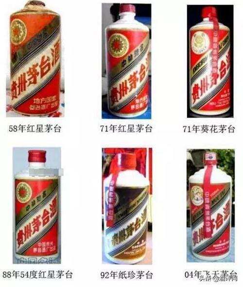 十七大中国名酒50年酒标变迁图鉴