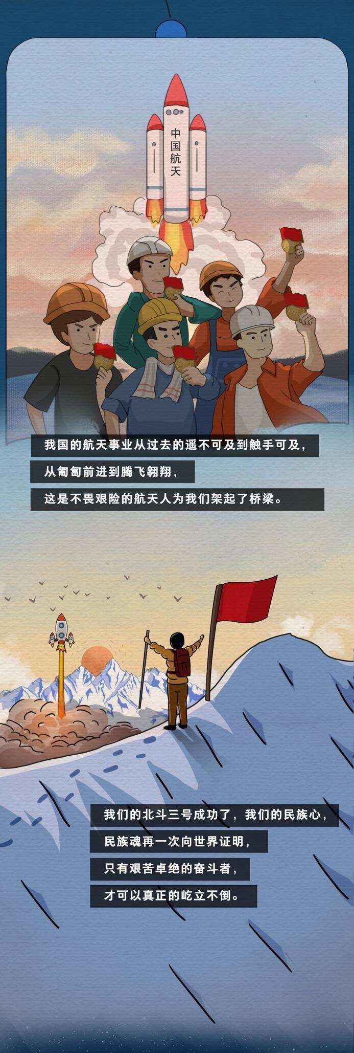 豪横！一张图告诉你，中国北斗为什么值得国人骄傲