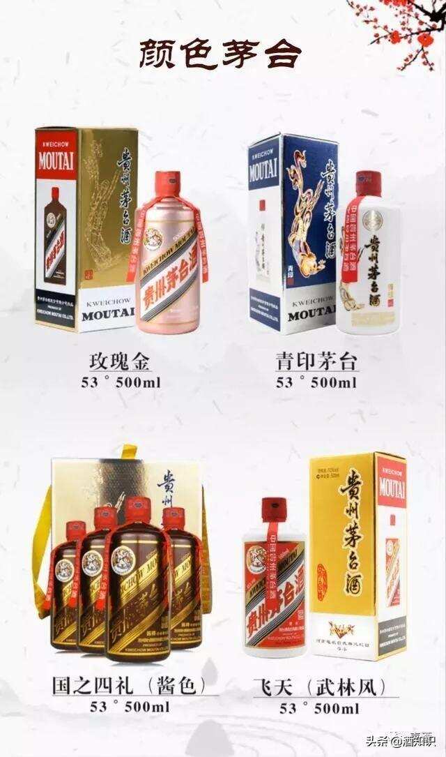 27张图片了解“茅台”产品，人们口中的“茅台酒”又是哪一款？