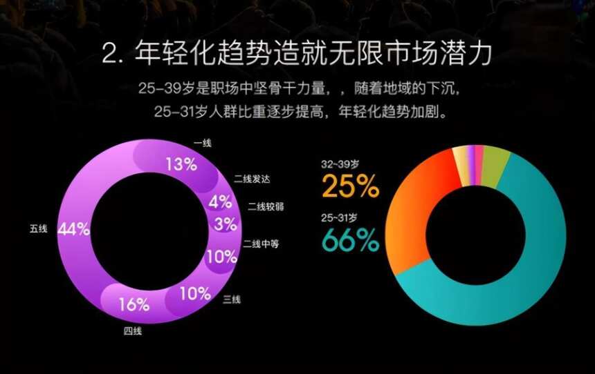 白酒市场陷入低迷，茅台跌没了一个五粮液，这匹黑马却能逆风翻盘