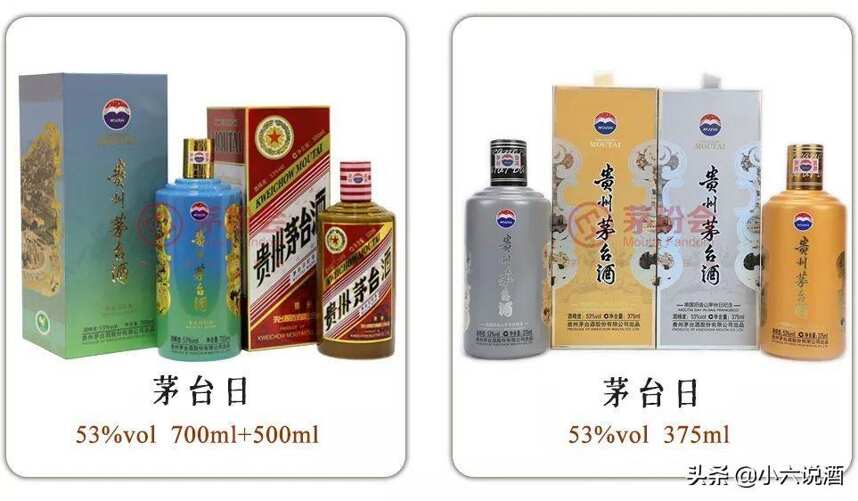 这200款贵州茅台酒（纪念酒），你知道多少款？