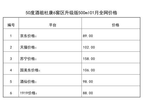 2021年01月份52度杜康秘藏秘6白酒500ml全网价格行情