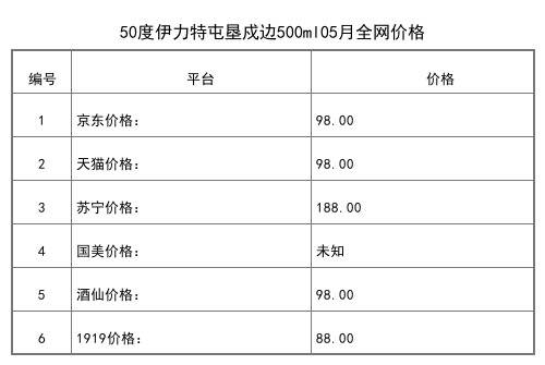 2021年05月份50度伊力大曲酒500ml全网价格行情