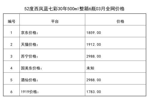 2021年03月份45度西凤酒海原浆X3号500ml全网价格行情