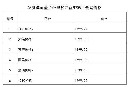 2021年05月份52度洋河特曲珠光金500ml全网价格行情