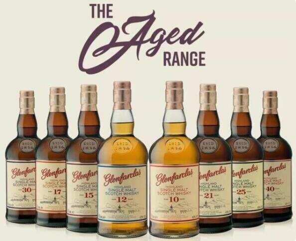 格兰花格威士忌属于什么档次，高端单一麦芽威士忌每款都很出色
