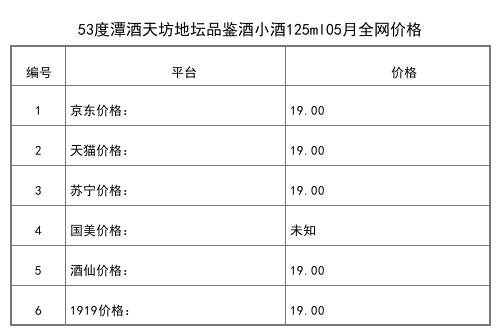 2021年05月份53度潭酒红潭2020版500ml全网价格行情