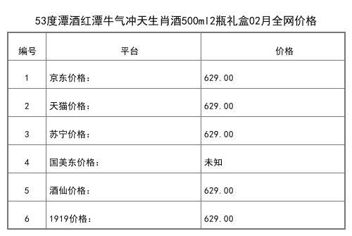 2021年02月份50度潭酒仙潭1618典藏版500ml全网价格行情