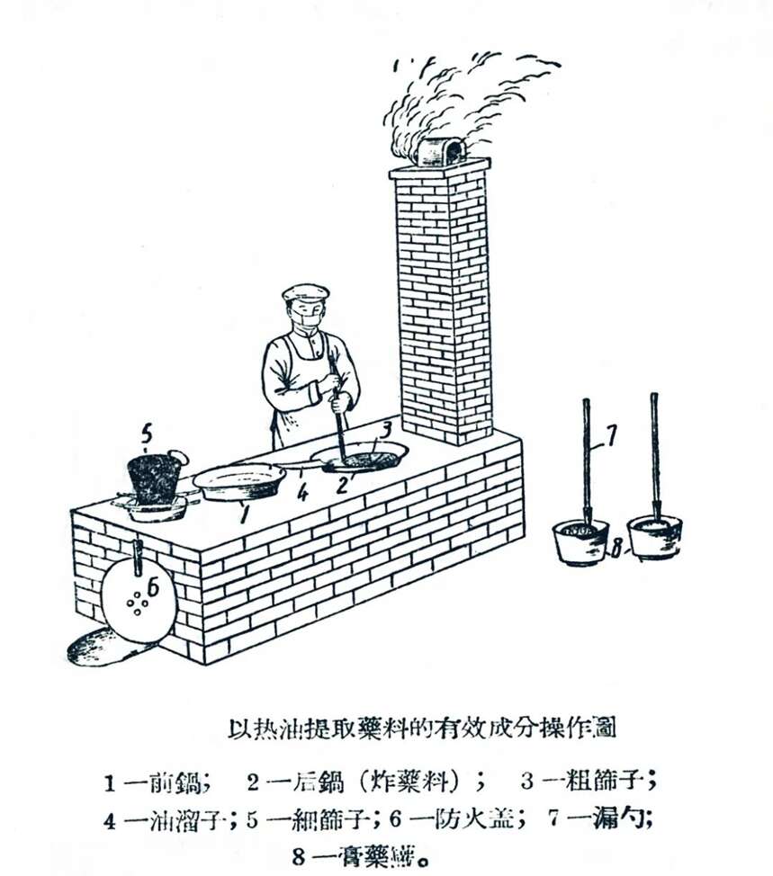 酒故事︱漫谈虎骨酒